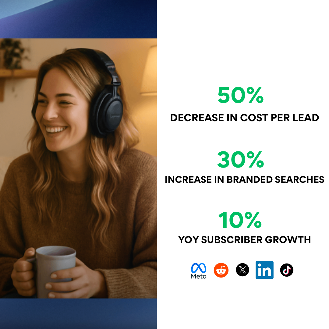Restream multistreaming platform paid media case study